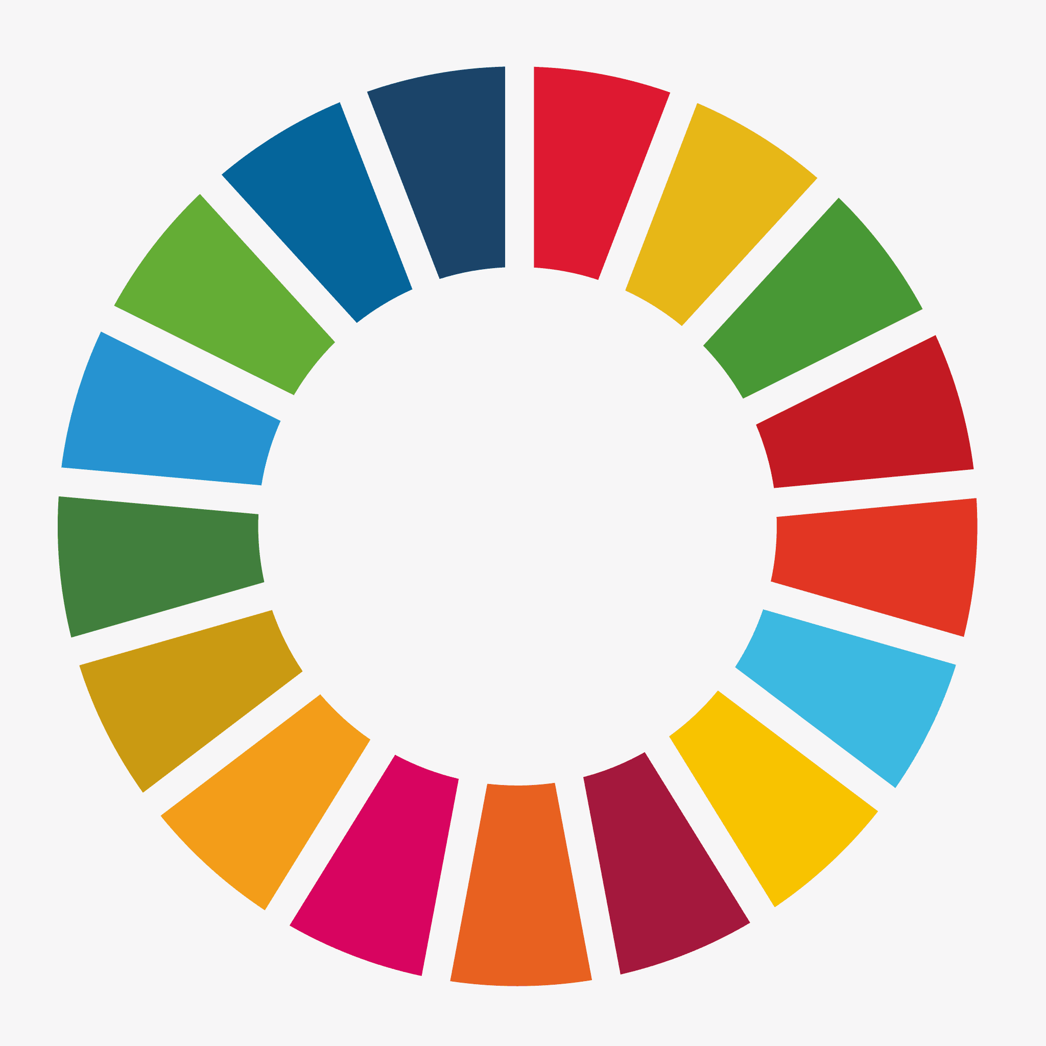 UN SDGs